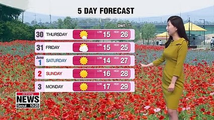 Chilly start, warm afternoon 052919