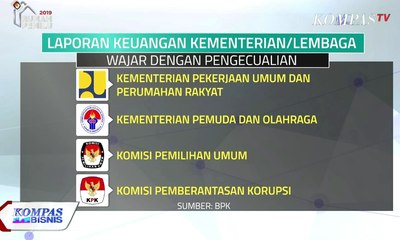 LKPP 2018 Raih Opini Wajar Tanpa Pengecualian