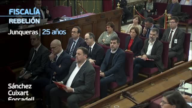 La Fiscalía confirma su petición de penas a los políticos del procés