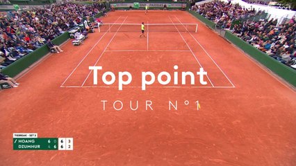 Roland-Garros 2019 - Garcia, Sonego, Wawrinka : le top point du 1er tour