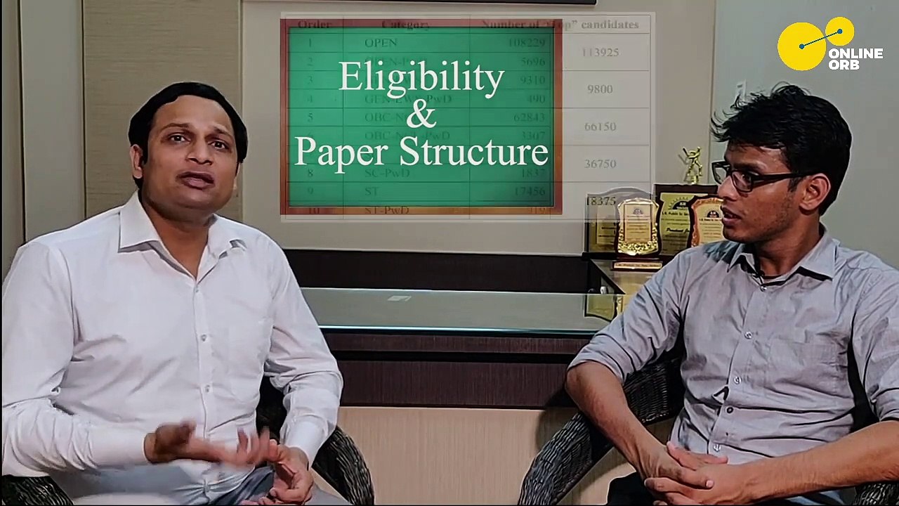 Prashant Jain a.k.a PSY Sir | The most awaited video of JEE Advanced 2019 analysis is here.