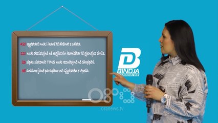 RTV Ora - “BOOM” sjell dosjen e plotë të falsifikimit të firmave për “Bindjen Demokratike”