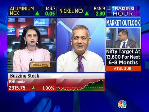 Yogesh Mehta of Motilal Oswal stocks recommendations