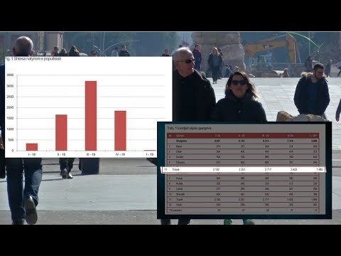 Shtimi i popullsisë vijon drejt uljes në Shqipëri, femrat vendosin karrierën para familjes