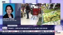 Le point macro: Croissance de la consommation des ménages à 0,3% au 1er trimestre - 29/05