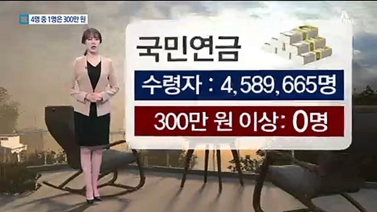 한 달 3백 만원 이상…국민연금 0명 vs 공무원연금 12만 명