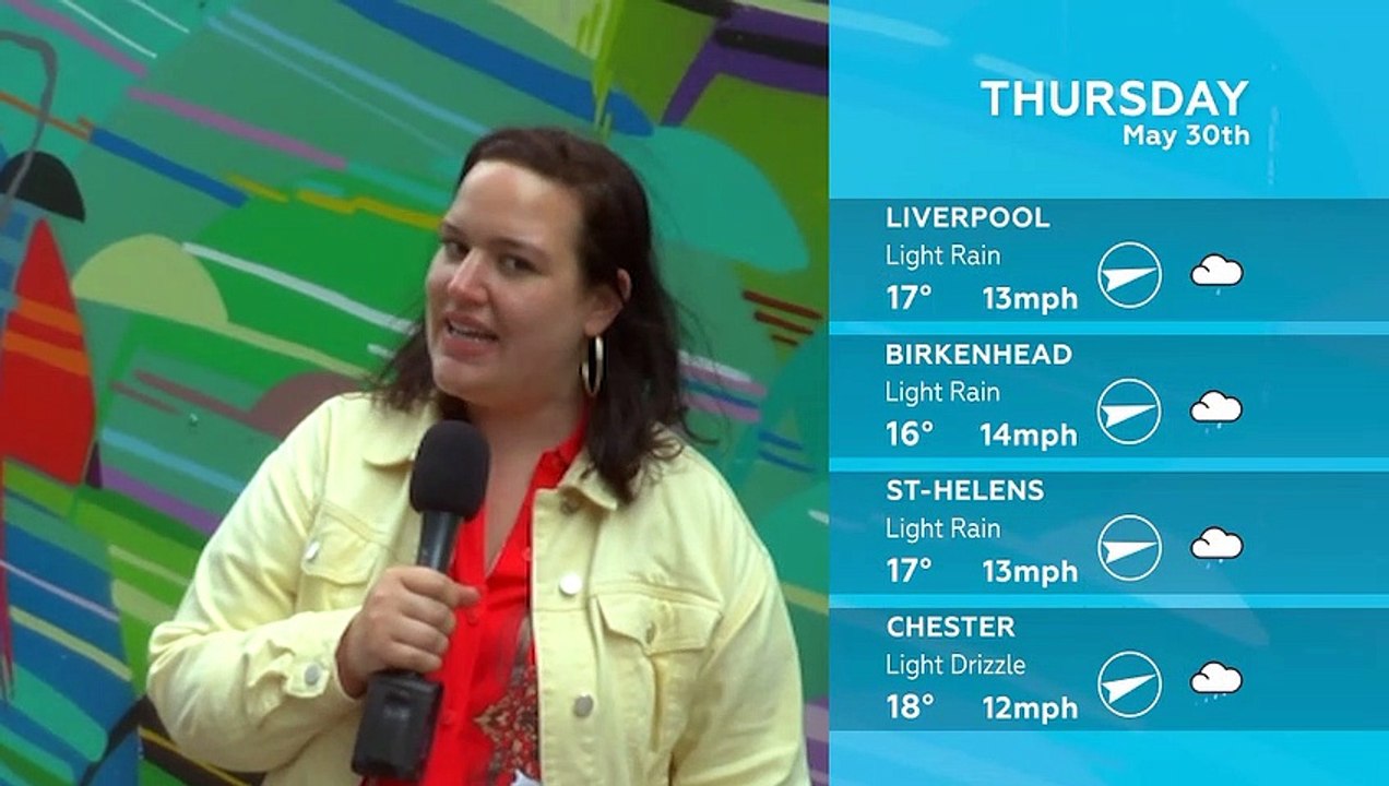 WEATHER: May 30th 2019