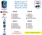 RUGBY EUROPE MEN 7s CONFERENCE 2019 - BELGRADE 2019