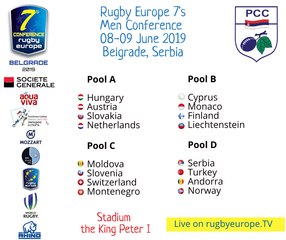 RUGBY EUROPE MEN 7s CONFERENCE 2019 - BELGRADE 2019