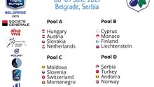 RUGBY EUROPE MEN 7s CONFERENCE 2019 - BELGRADE 2019