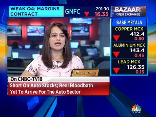 Expect 8-10% growth in tractor industry over medium term of 3-4 years, says M&M