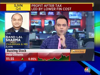 Generation target for next year is 9,100 m units, says SJVN