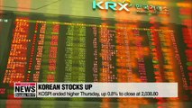 S. Korean stocks edge higher on foreign buying
