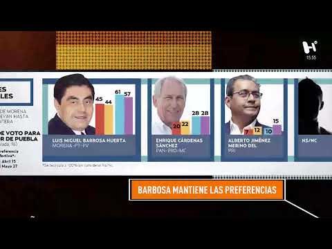#ElHeraldoTV Noticias CDMX - Detienen a El Tortas y El Jamón , líderes criminales en Tepito