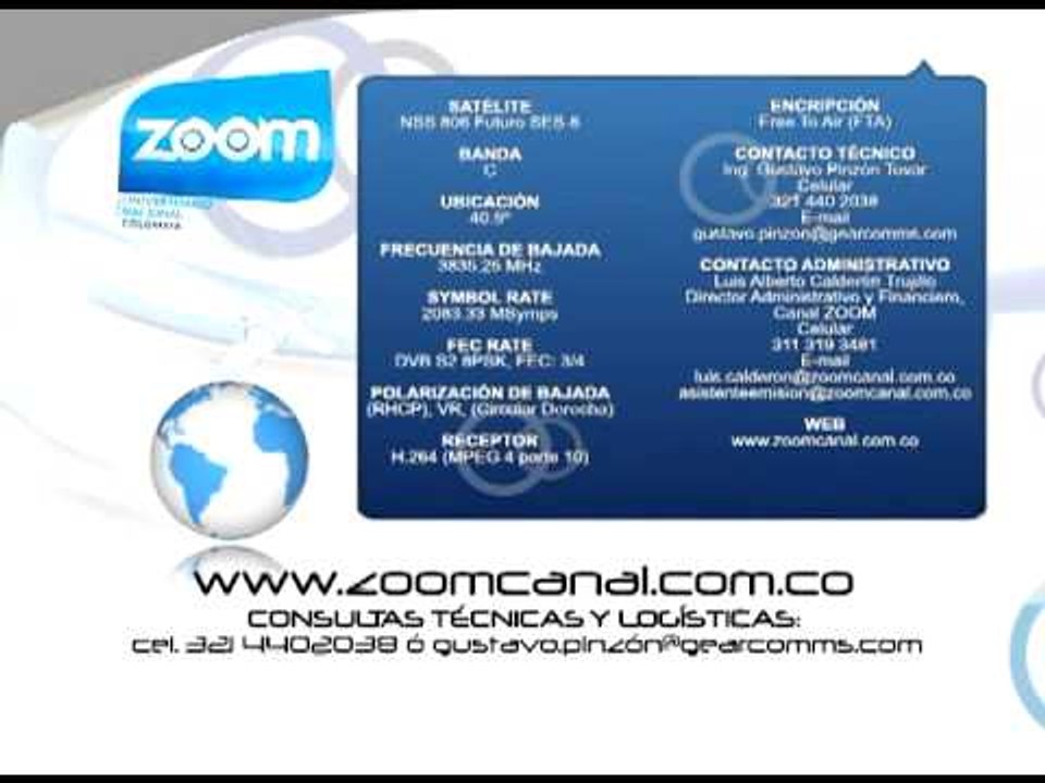 PROMO Cambios en el Canal ZOOM