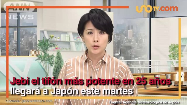 Internacional | Japón en alerta ante llegada del tifón Jebi, el más potente en 25 años