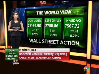 Update on global market