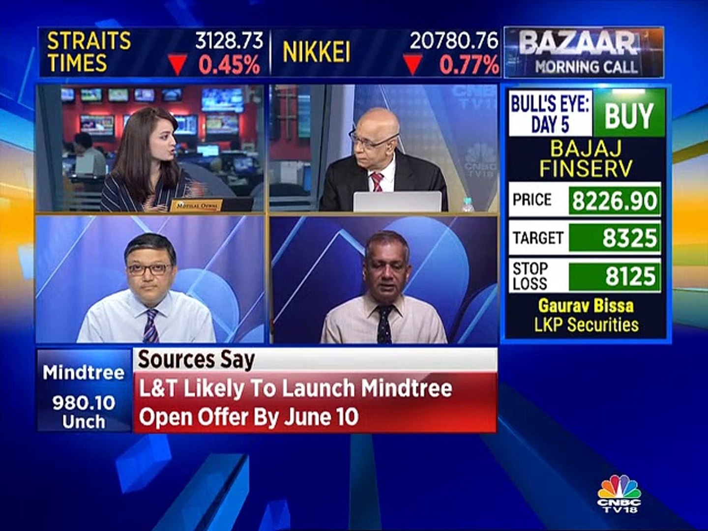 Prakash Gaba stock recommendations