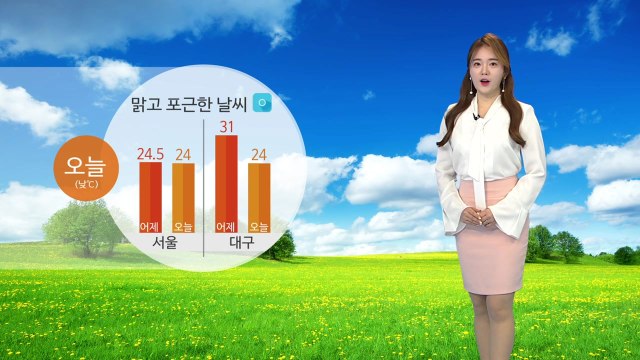 [날씨] 맑고 포근한 날씨...주말 다시 때 이른 더위 / YTN