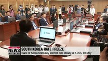 Bank of Korea holds key interest rate steady at 1.75% for May