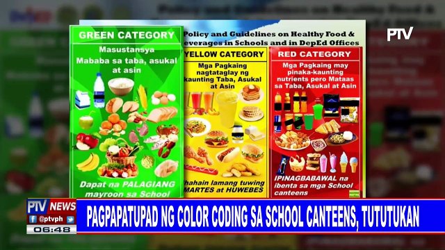 Pagpapatupad ng color coding sa school canteens, tututukan