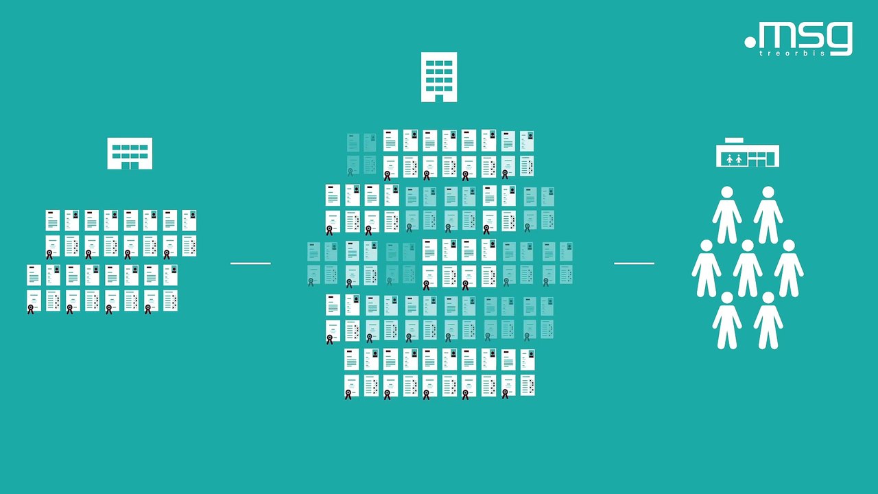 msg treorbis Location Suite (D)