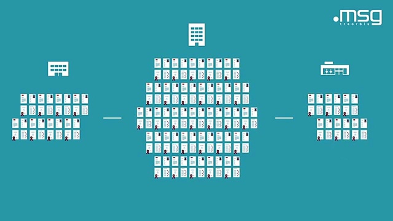 msg treorbis Location Suite (ENG)