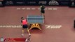 Simon Gauzy vs Wong Chun Ting | 2019 ITTF China Open Highlights (R16)