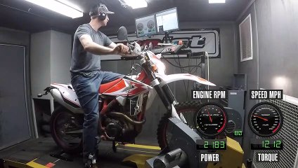 2019 Beta 430 RR-S Dyno Test