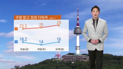 [날씨] 주말 맑고 점점 더워져...일교차 커 옷차림 주의 / YTN
