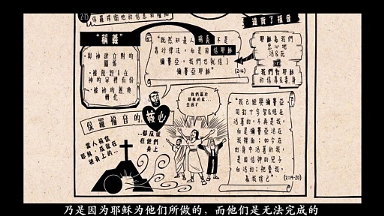 Chinese Bible Project 加拉太书 纵览 Galatians