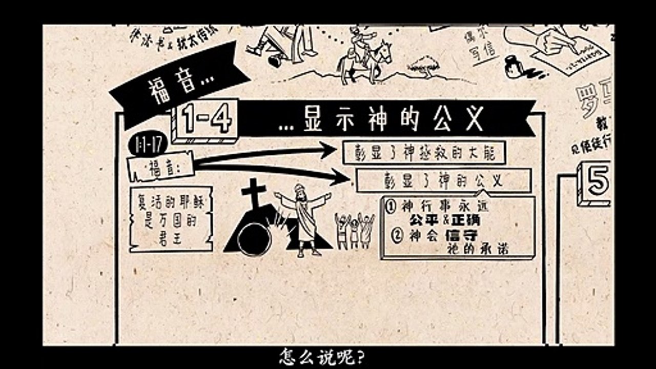 Chinese Bible Project 圣经 罗马书 (上) 纵览 Romans (A)