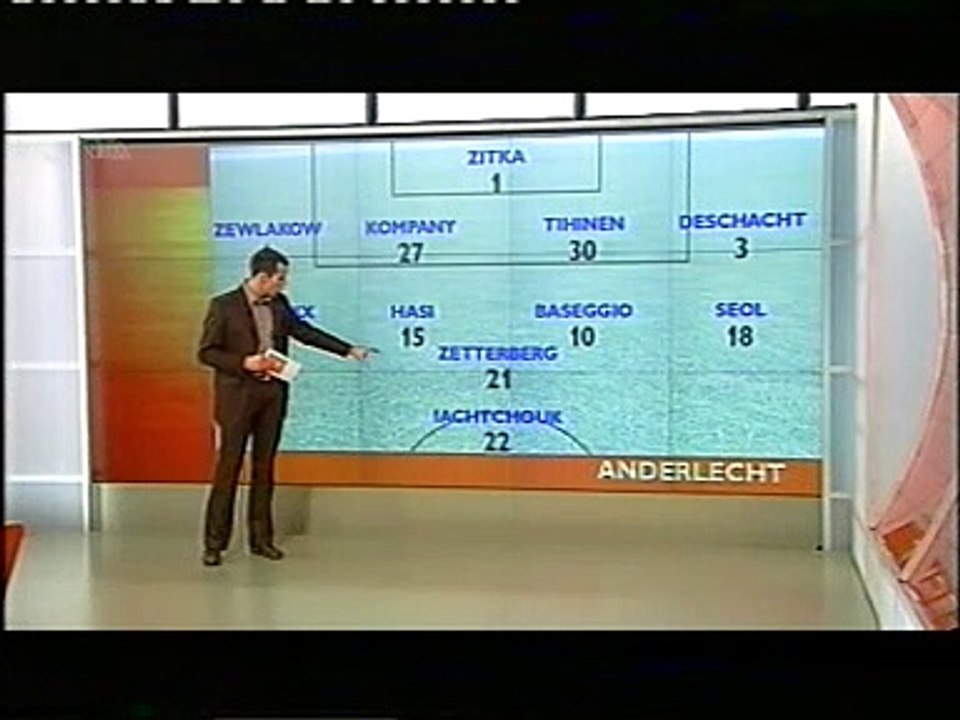 2004-02-07 - speeldag 21 - Beveren - RSCA 2-3