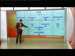 2004-02-07 - speeldag 21 - Beveren - RSCA 2-3