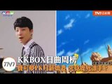 今日新聞／KKBOX日曲周榜　寶可夢PK月薪嬌妻究竟鹿死誰手
