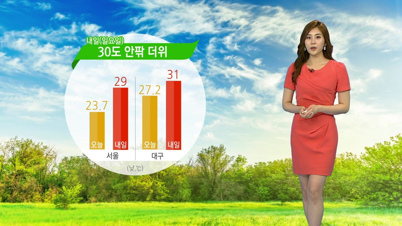 [날씨] 내일은 전국 30도 안팎...대구 31도 한여름 더위  / YTN
