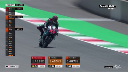 MotoGP - Fabio Quartararo s'offre le record de la piste !