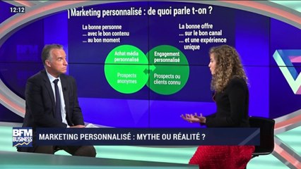 BFM Stratégie: (Cours 67) Marketing personnalisé, mythe ou réalité ? - 01/06