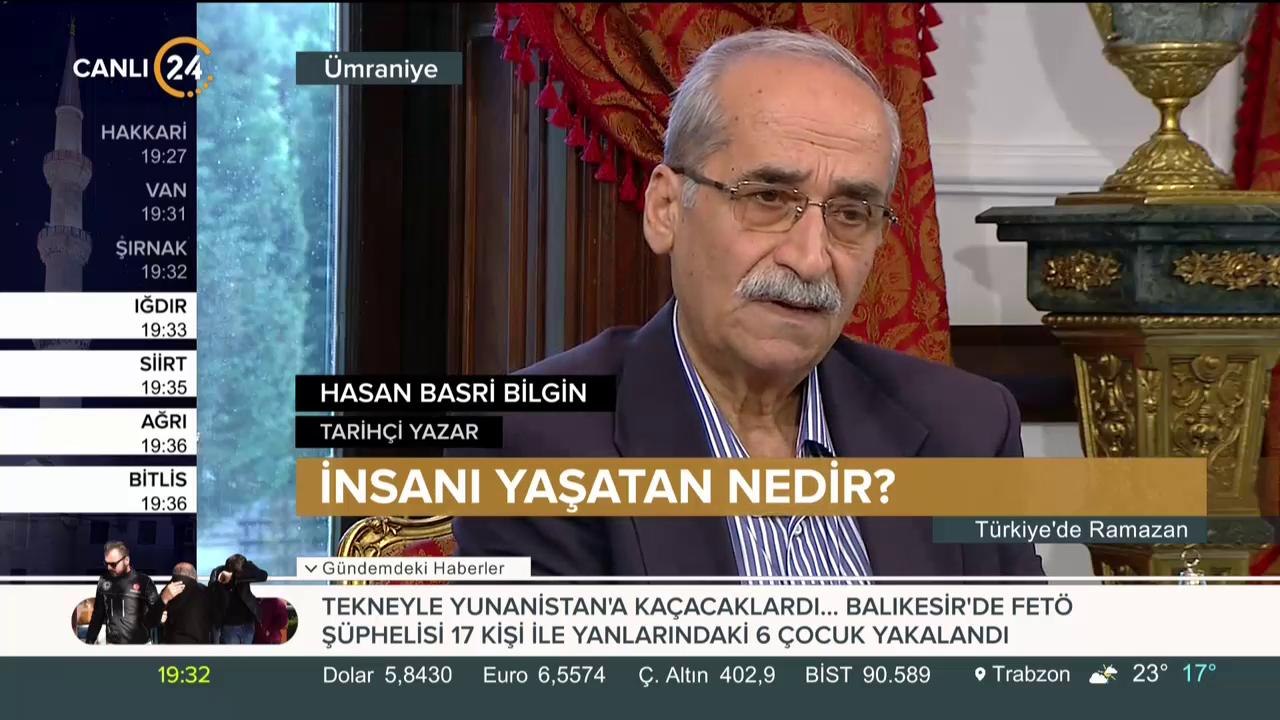 İnsanı yaşatan nedir?