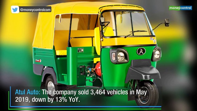 Trade Setup for Monday: Top 15 things to know before Opening Bell