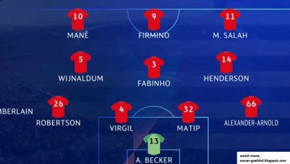 Tottenham Hotspur vs Liverpool 0-2 Full Highlights 01/06/2019