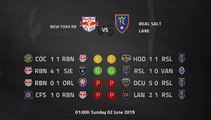 Pre match day between New York RB and Real Salt Lake Round 18 MLS