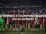 Liverpool's Champions League win in numbers