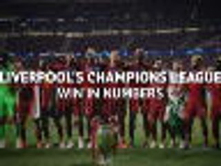 Liverpool's Champions League win in numbers