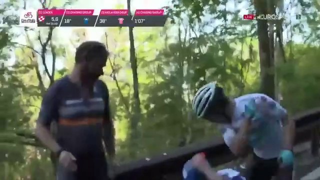 Miguel Angel Lopez gifle un spectateur sur le Giro (Tour d'Italie)