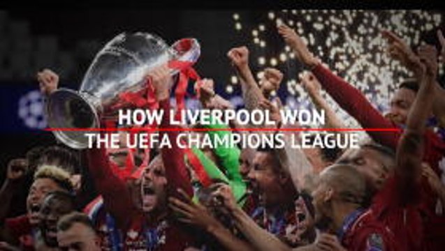 How Liverpool won the Champions League