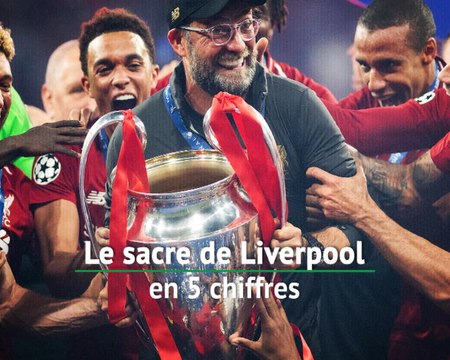 Finale - Le sacre de Liverpool en 5 chiffres