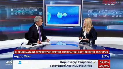 Φώφη Γεννηματά