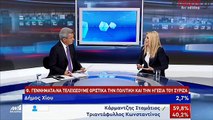 Φώφη Γεννηματά
