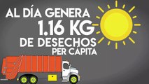 Internacional | México es el primer lugar de Latinoamérica en producir más basura